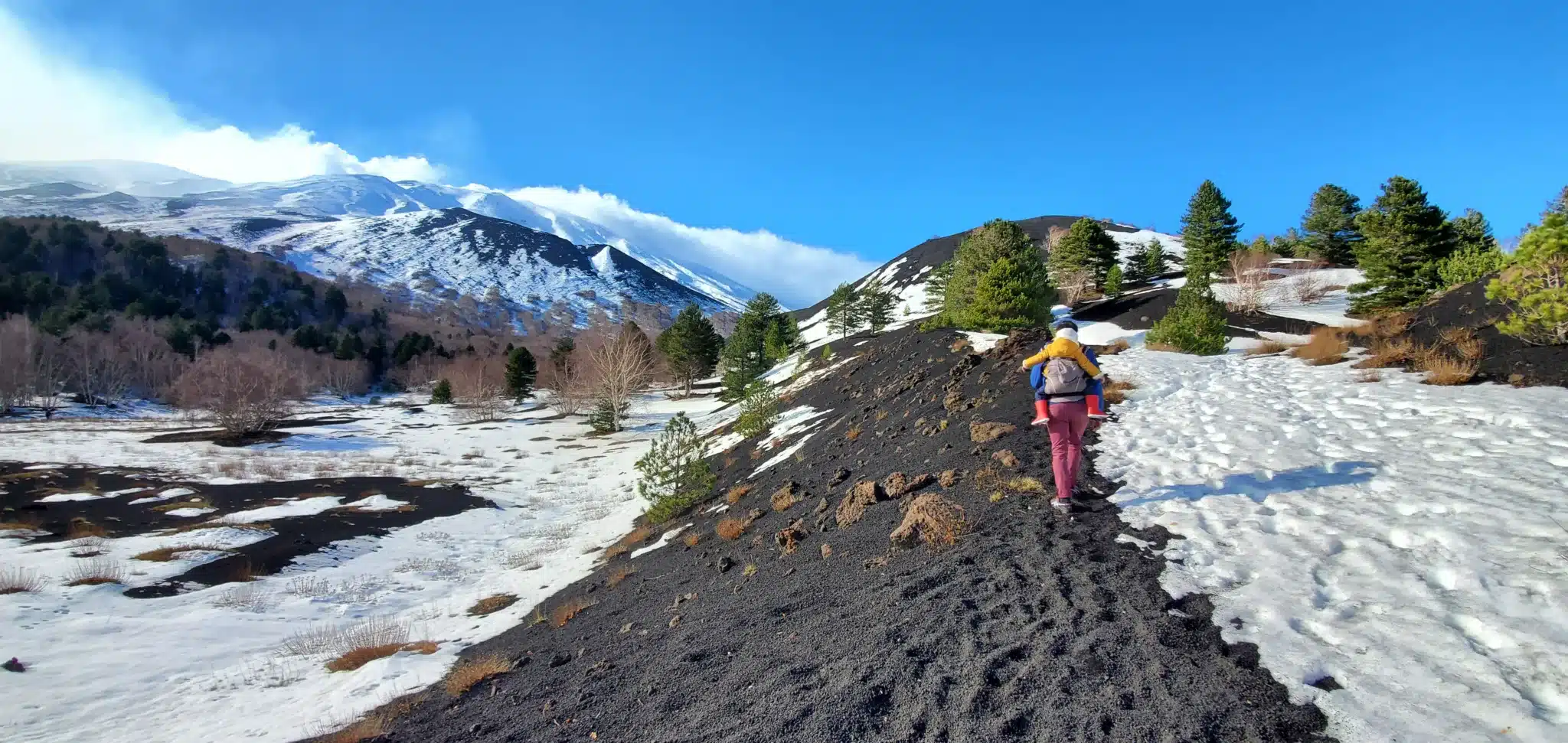Recorrido por Europa en vehículo transformado: nuestro artículo práctico, itinerario, presupuesto e informe detallado sobre nuestros 10 meses en autocaravana Excursión familiar al Etna