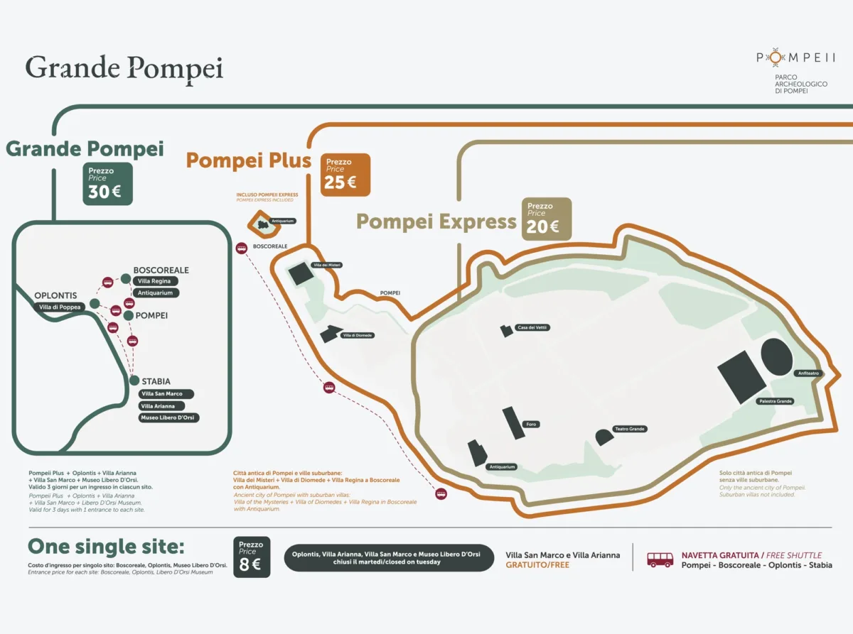 Vesuvius and Pompeii, vesuvius Pompeii