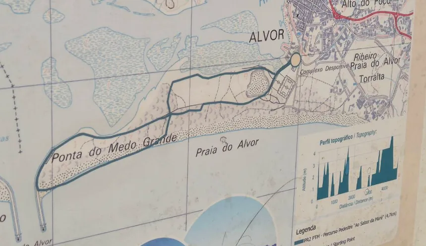 Qué hacer en Alvor, Portugal: playas y nuestra opinión