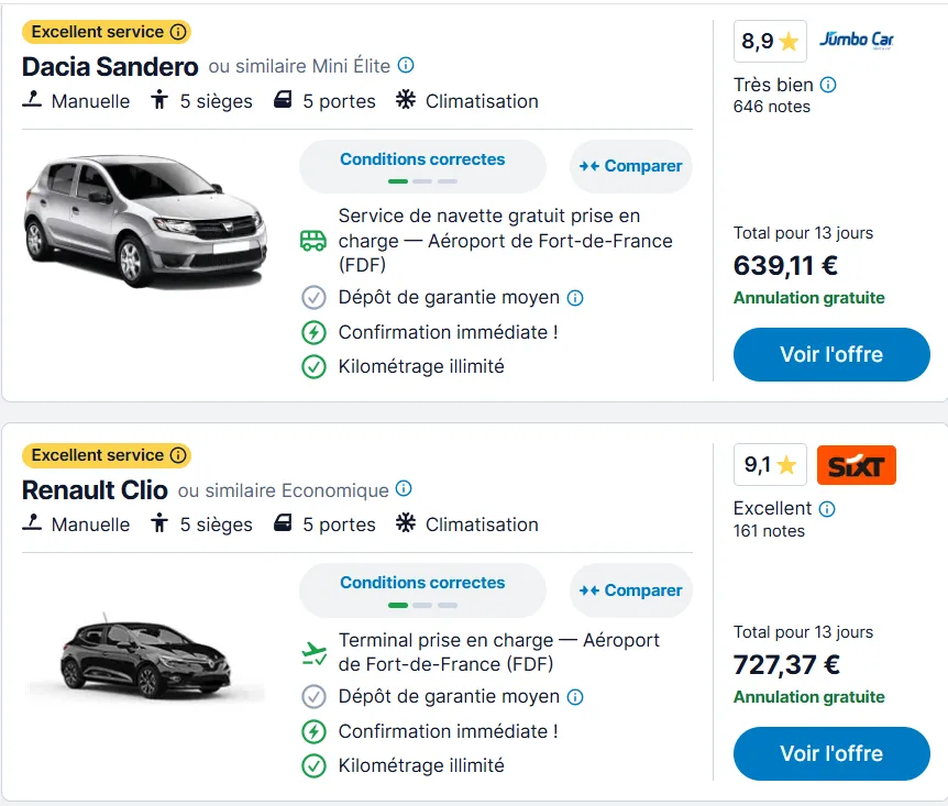 Louer une voiture en Martinique : notre guide complet